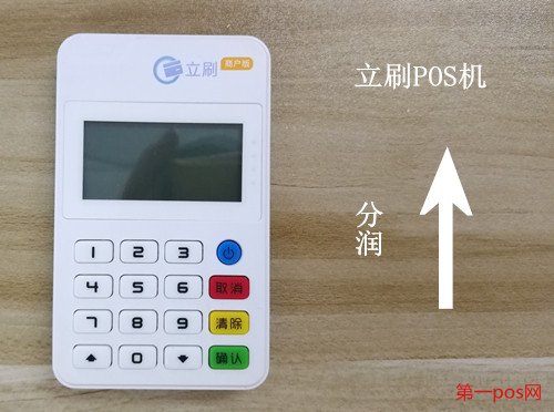 立刷pos機銷售越多，分潤越高